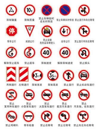 交通系统